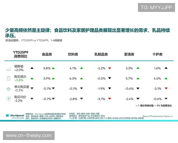 订阅共享家庭套餐推出,适应多成员家庭的内容消费 订阅共享家庭套餐推出,适应多成员家庭的内容消费