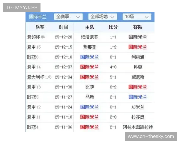 意甲赛事日程优化：减少球员疲劳的科学安排